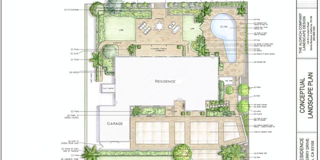 The Concept plan.